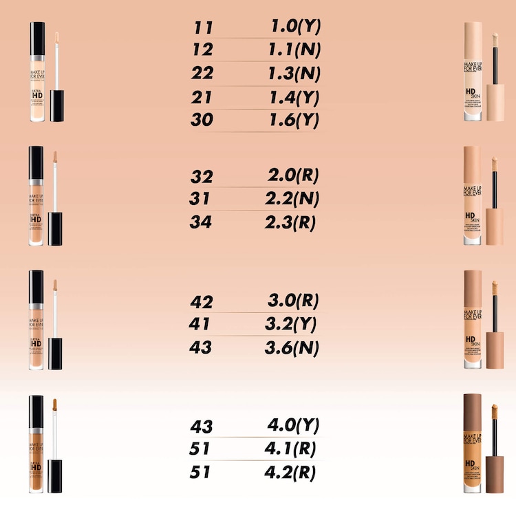 HD Skin Concealer - Corretor impercetível